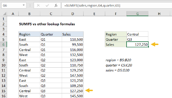 Excel SUMIFS vs other lookup formulas