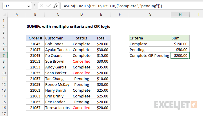 SUMIFS with multiple criteria and OR logic