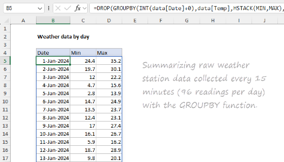 Excel Summarize weather data by day and month
