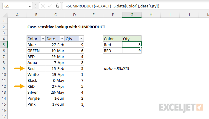 SUMPRODUCT case-sensitive lookup