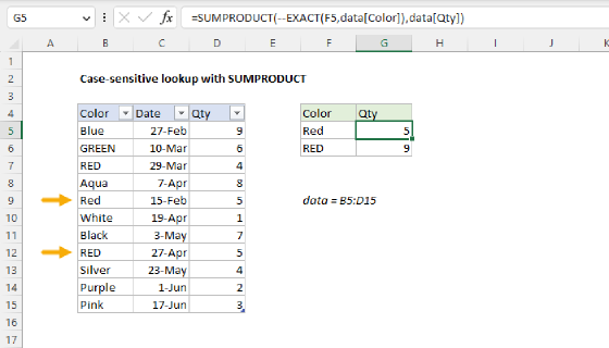 Excel SUMPRODUCT case-sensitive lookup