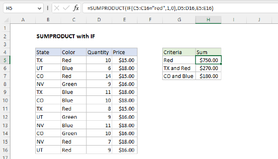 Excel SUMPRODUCT with IF