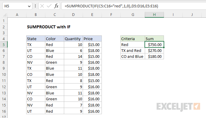 SUMPRODUCT with IF