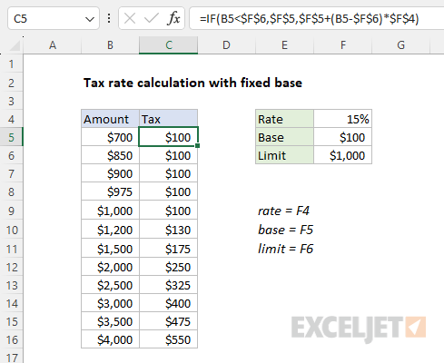 Tax rate calculation with fixed base absolute references