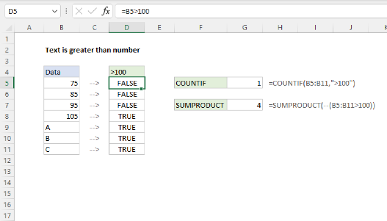 Excel Text is greater than number