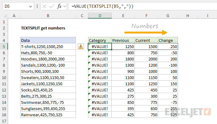 The VALUE function with the TEXTSPLIT function
