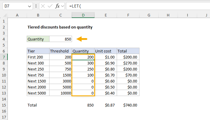 Tiered discounts based on quantity