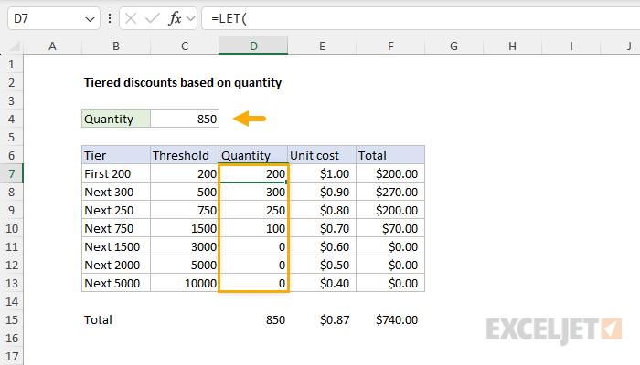 Tiered discounts based on quantity