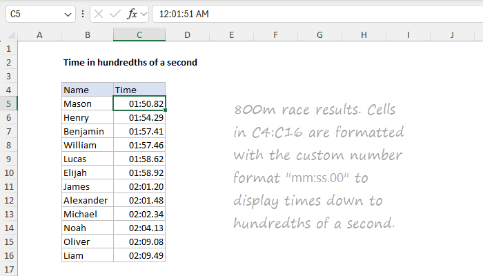 Time in hundredths of a second