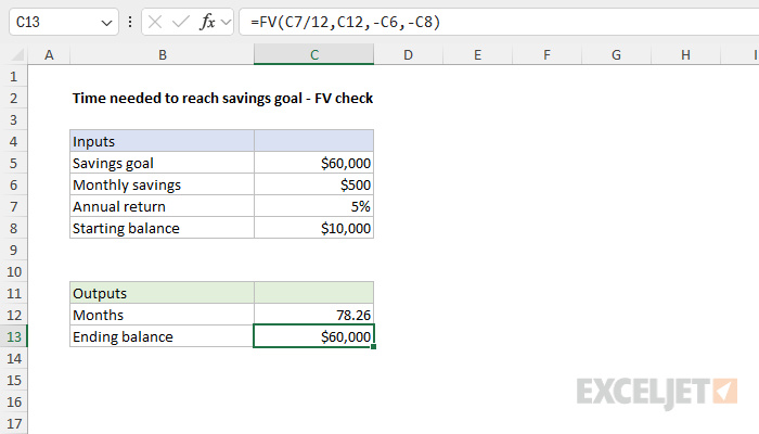 Check the number of months with the FV function