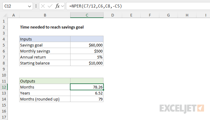Worksheet to calculate the time needed to reach a savings goal with the NPER function