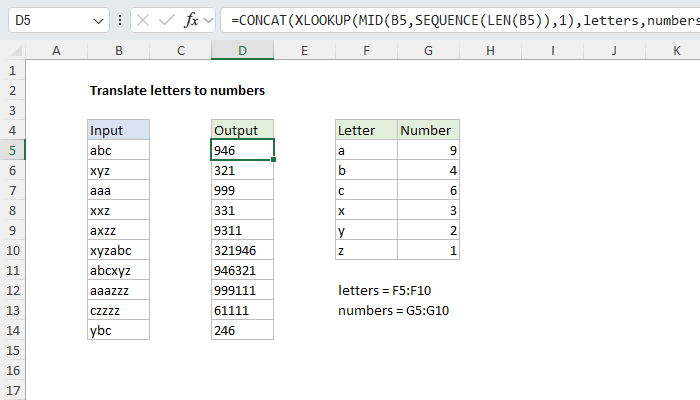 Translate letters to numbers - Excel formula | Exceljet