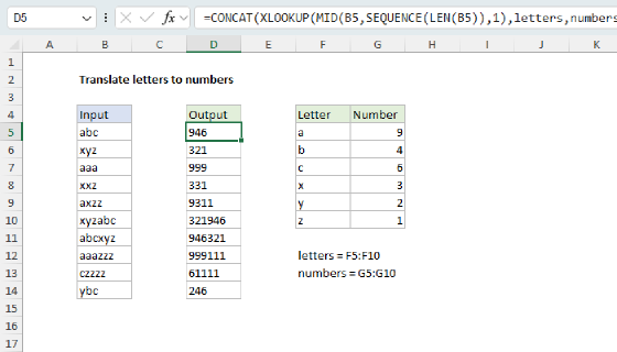 Excel Translate letters to numbers