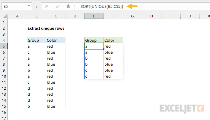 Unique rows