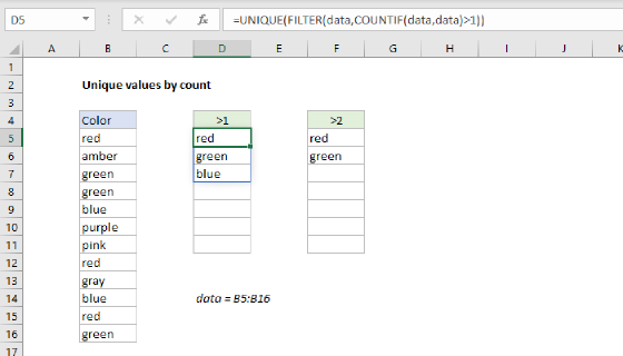 Excel Unique values by count