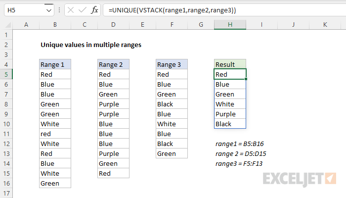 Unique values from multiple ranges