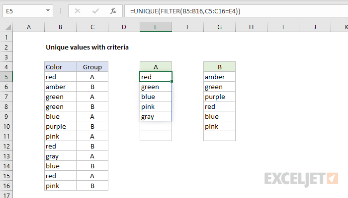 Unique values with criteria