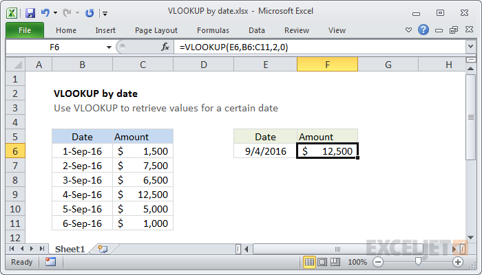 VLOOKUP by date