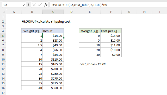 Excel VLOOKUP calculate shipping cost