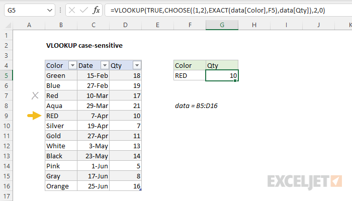VLOOKUP case-sensitive