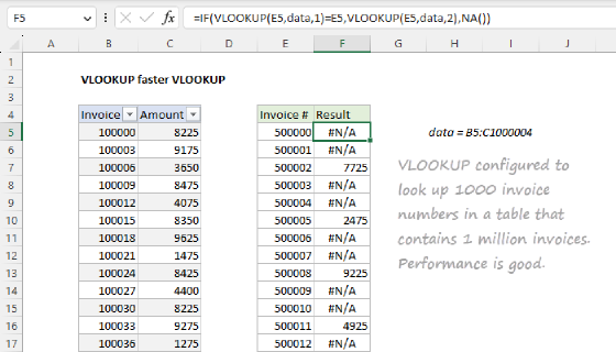 Excel VLOOKUP faster VLOOKUP