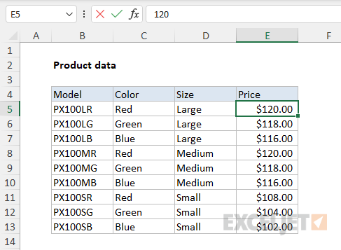 Sample product data in an external workbook