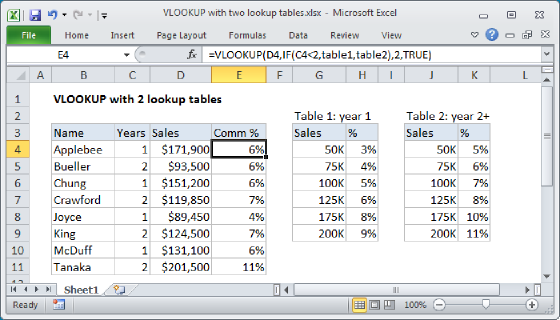 Excel VLOOKUP with 2 lookup tables