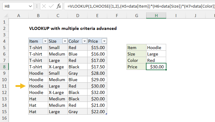 VLOOKUP with multiple criteria advanced