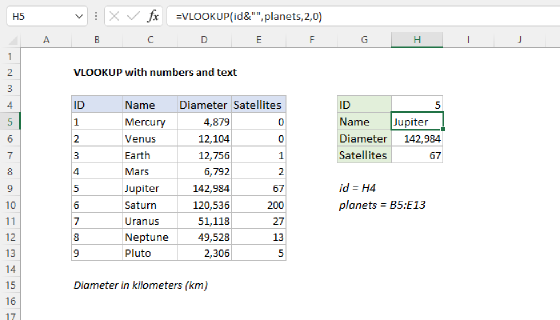Excel VLOOKUP with numbers and text