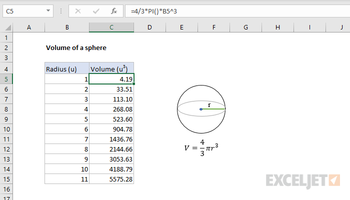 Volume of a sphere