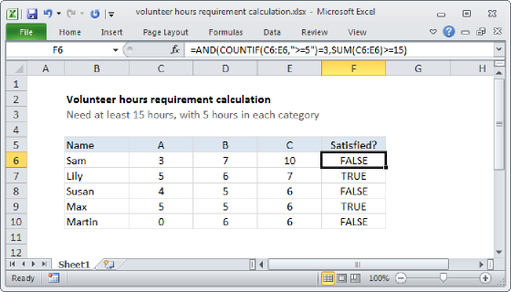 Excel Volunteer hours requirement calculation