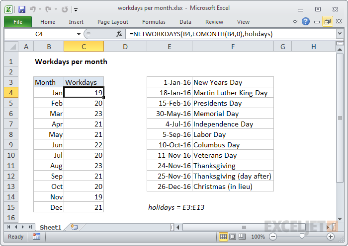 Workdays per month