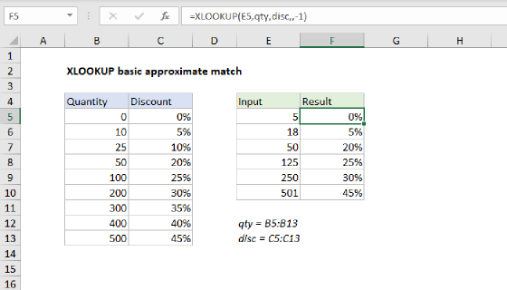 Excel XLOOKUP basic approximate match