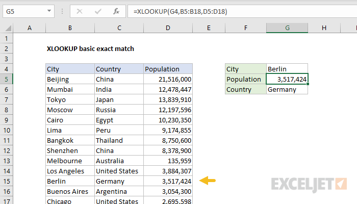 XLOOKUP basic exact match