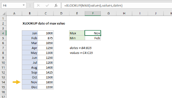 Excel XLOOKUP date of max value
