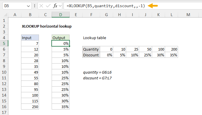 XLOOKUP horizontal lookup - Excel formula | Exceljet