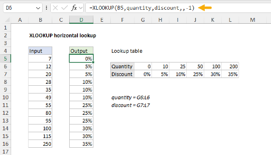 Excel XLOOKUP horizontal lookup