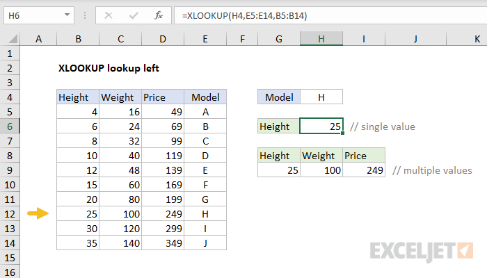 XLOOKUP lookup left