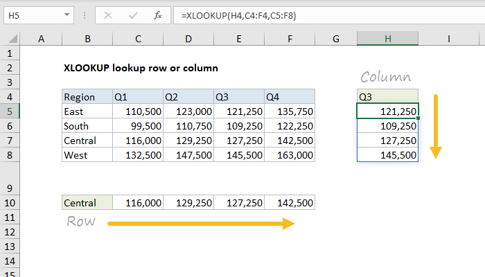 XLOOKUP lookup row or column - Excel formula - Exceljet