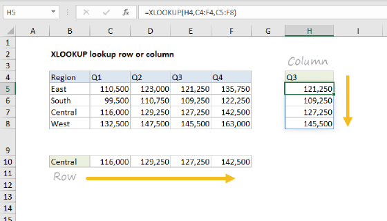 Excel XLOOKUP lookup row or column