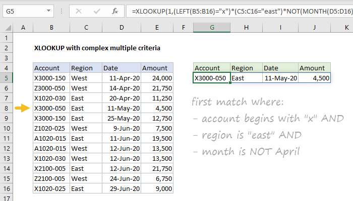 XLOOKUP with complex multiple criteria - Excel formula | Exceljet