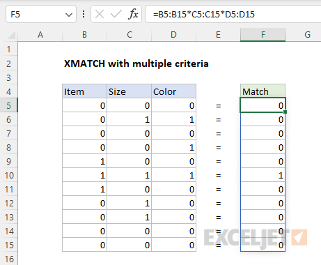 XLOOKUP with multiple criteria - visualizing Boolean arrays