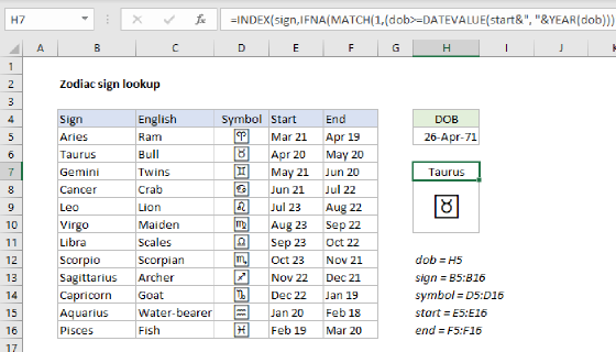 Excel Zodiac sign lookup