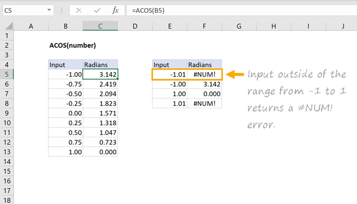 Excel ACOS function | Exceljet