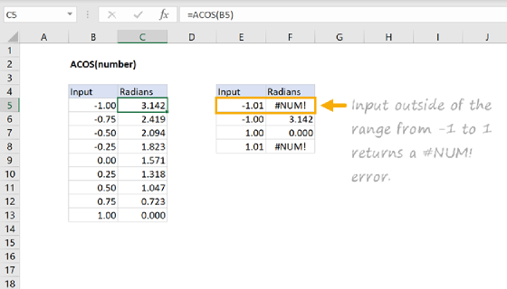 Excel ACOS Function