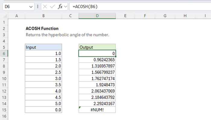 Excel ACOSH function | Exceljet