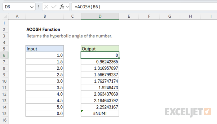 Excel ACOSH Function