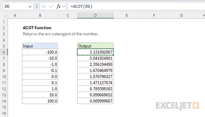 Excel ACOT Function