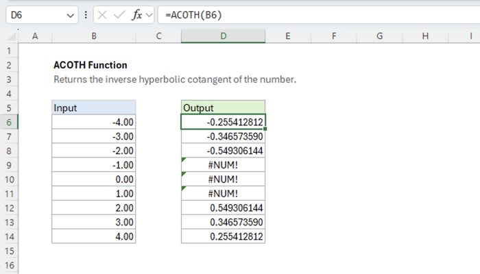Excel ACOTH function | Exceljet