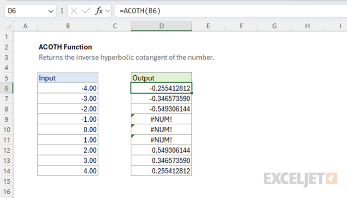 Excel ACOTH Function
